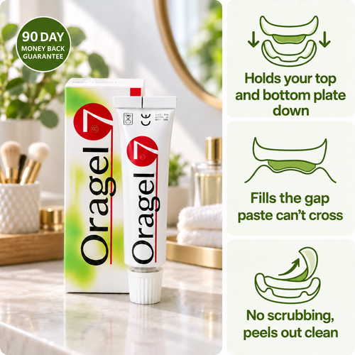 Vossi Oragel | Fills the Gap Adhesive Can’t Cross — All-Day Hold