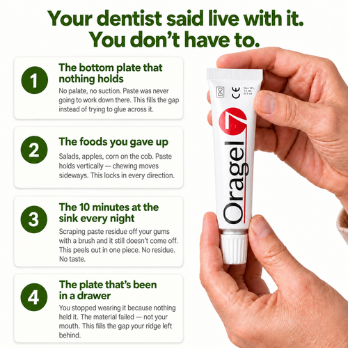 Vossi Oragel | Fills the Gap Adhesive Can’t Cross — All-Day Hold